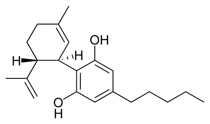 Cannabidiol (CBD) Molekül